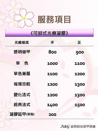 投影片1 投影片1