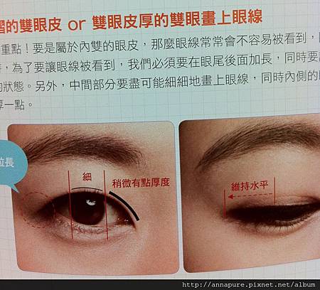 [阅] 天呀!眼镜会让脸部长斑! - 安娜在这里! - Fa