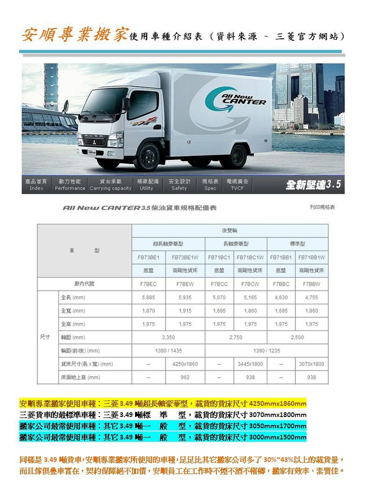 anshun_car.jpg anshun_car.jpg