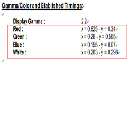 顏色座標與色溫