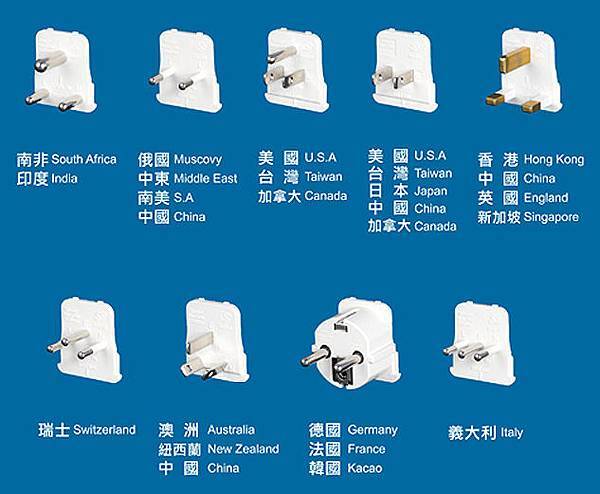 International Socket-1.jpg International Socket-1.jpg