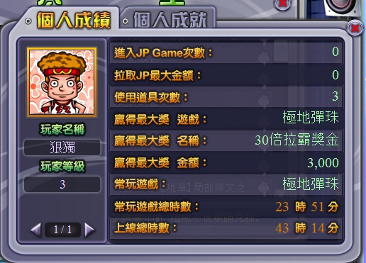 請輸入圖片標題