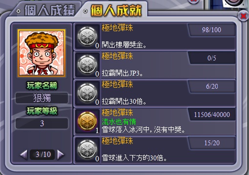 請輸入圖片標題