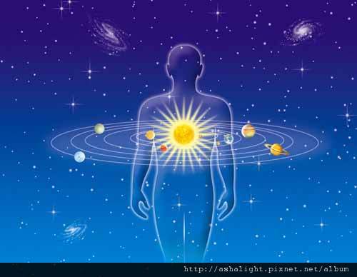 Opinions-about-strology Opinions-about-strology