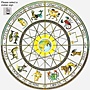 zodiac.jpg zodiac.jpg