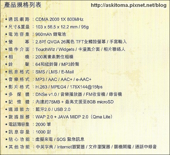 F339規格表 F339規格表