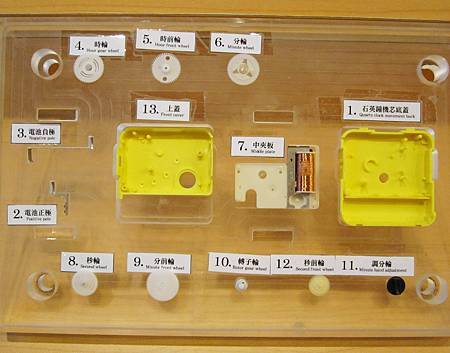 機芯零件 機芯零件