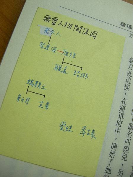 110806‧新月格格 002.jpg 110806‧新月格格 002.jpg