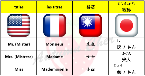7_稱謂