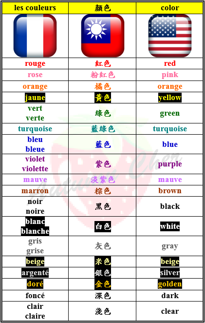 法文顏色 法文顏色