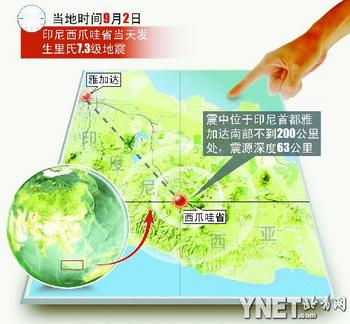 印尼西爪哇省南部海域發生里氏7.0級地震-20090902.gif