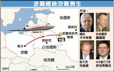 波蘭總統伉儷、政要墜機-2.jpg