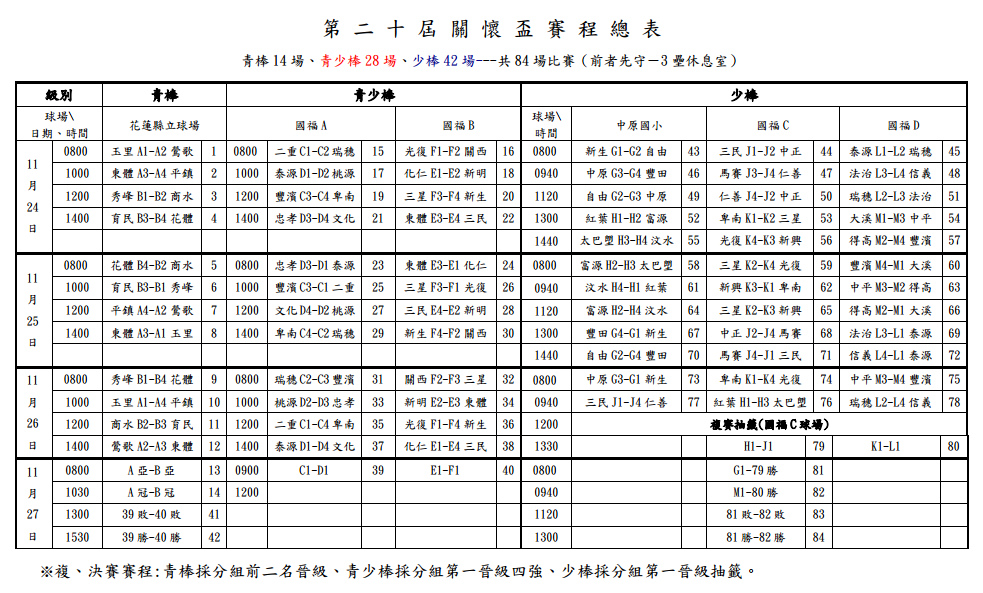 20131124關懷盃賽程總表