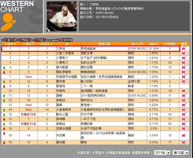 玫瑰大眾唱片 1.jpg