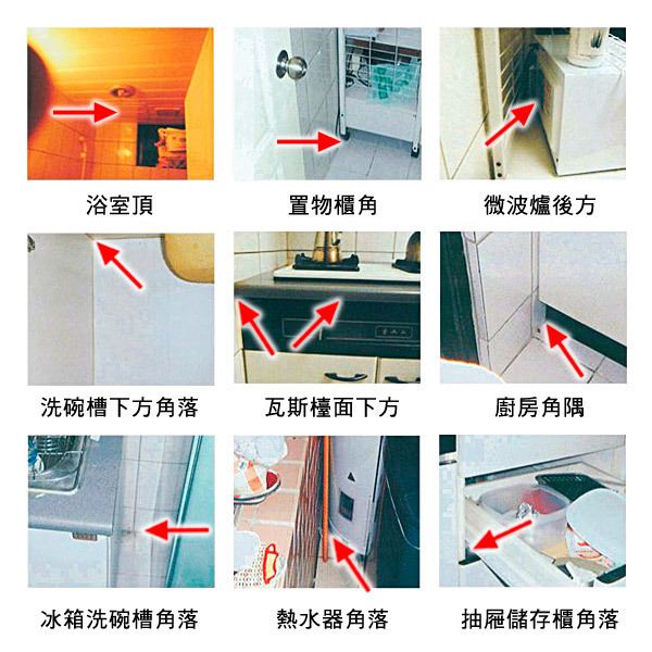 一點絕使用方法
