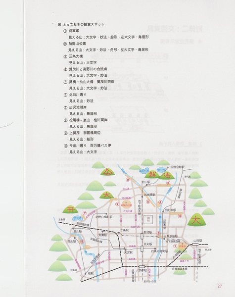 P27 附錄一：京都簡介_5