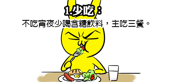 減重的輪迴1 減重的輪迴1