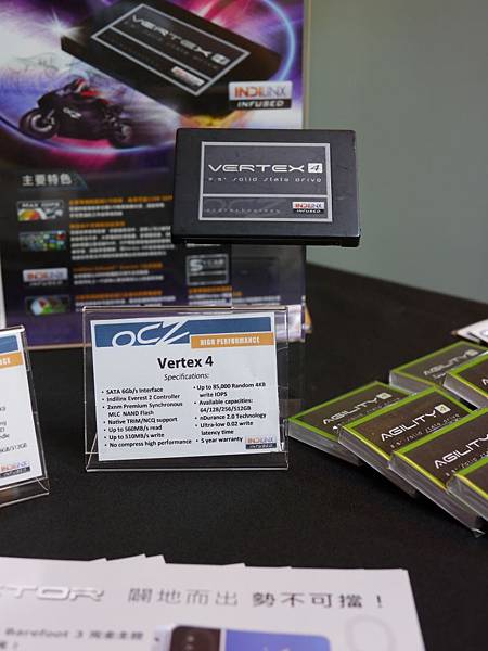 OCZ-20 OCZ-20