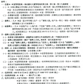 選舉公告(住戶名單查看公告欄)