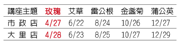 貝兒萃絲花草玩香講座.jpg 貝兒萃絲花草玩香講座.jpg