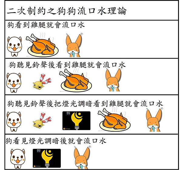 二次制約狗狗流口水-1 二次制約狗狗流口水-1