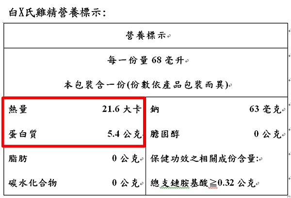 雞精營養標示