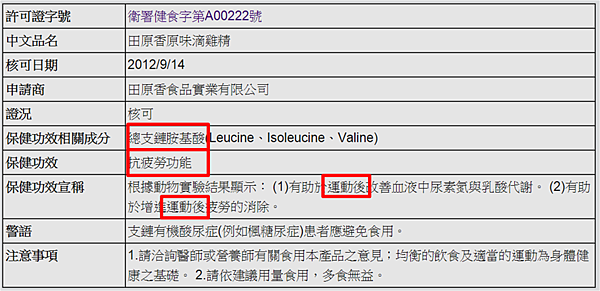 滴雞精BCAA 滴雞精BCAA