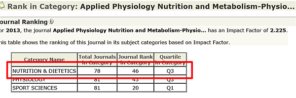 NUTRIOSE(JCR)