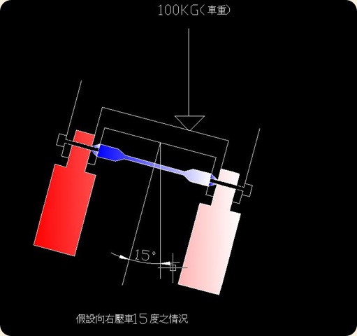 未命名1 未命名1