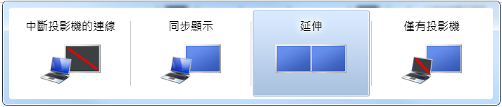 筆電外接投影機簡報模式設定