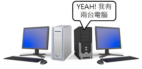 YEAH! 我有了第二台電腦,快叫我專家!! YEAH! 我有了第二台電腦,快叫我專家!!