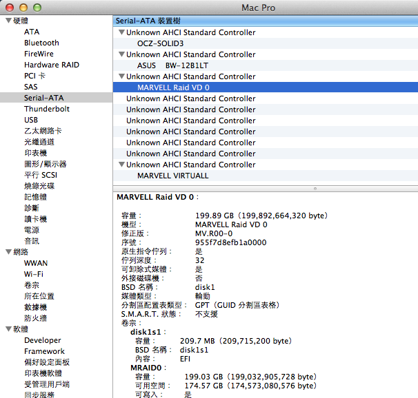 螢幕快照 2012-07-31 上午12.25.52 螢幕快照 2012-07-31 上午12.25.52