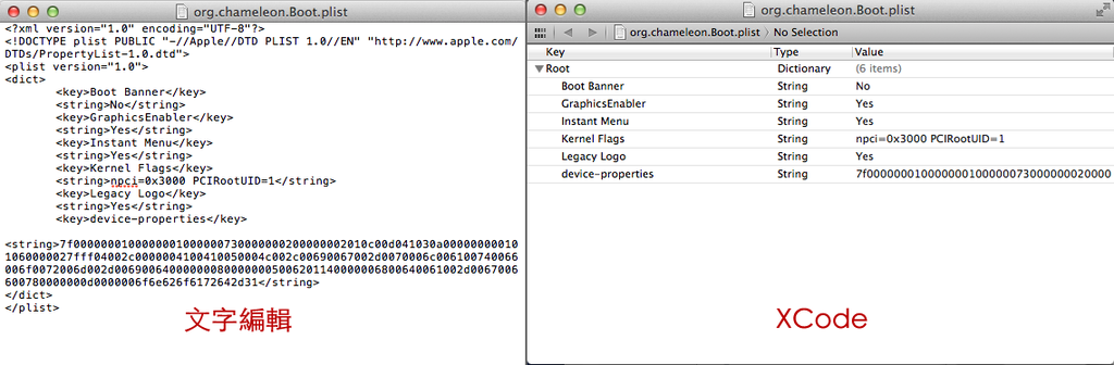 org-chameleon-Boot org-chameleon-Boot