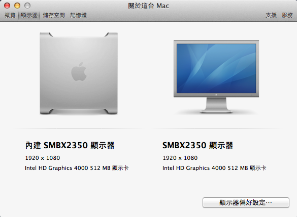 HD4000x2