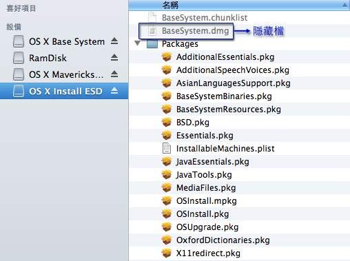 BaseSystem