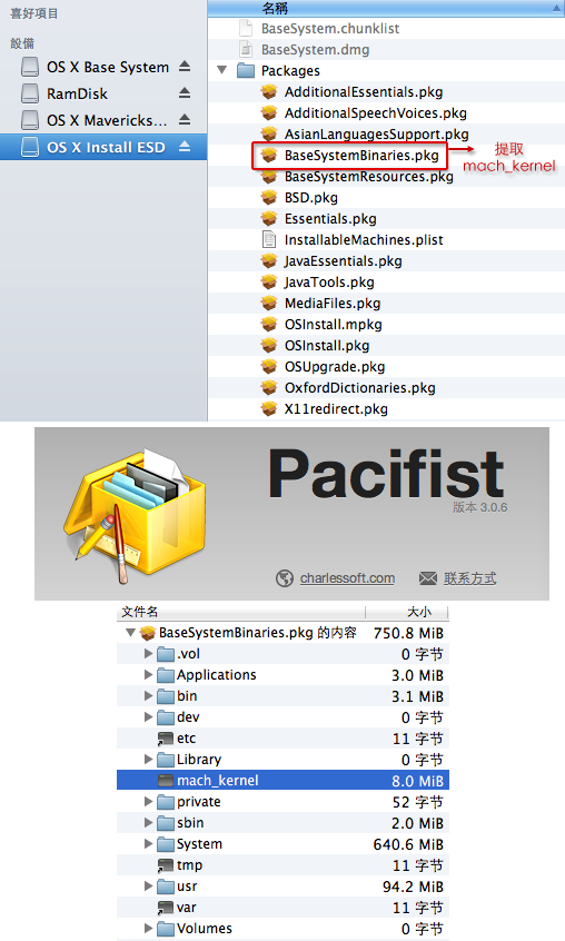 mach_kernel