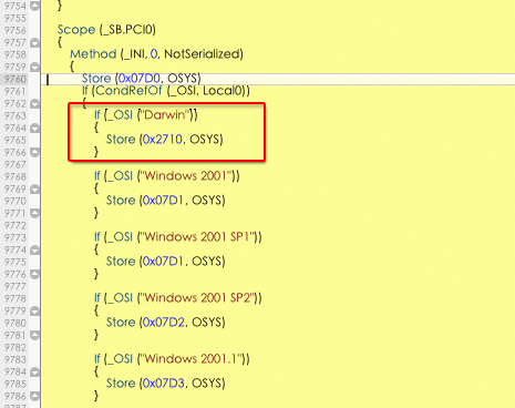 USB_Darwin