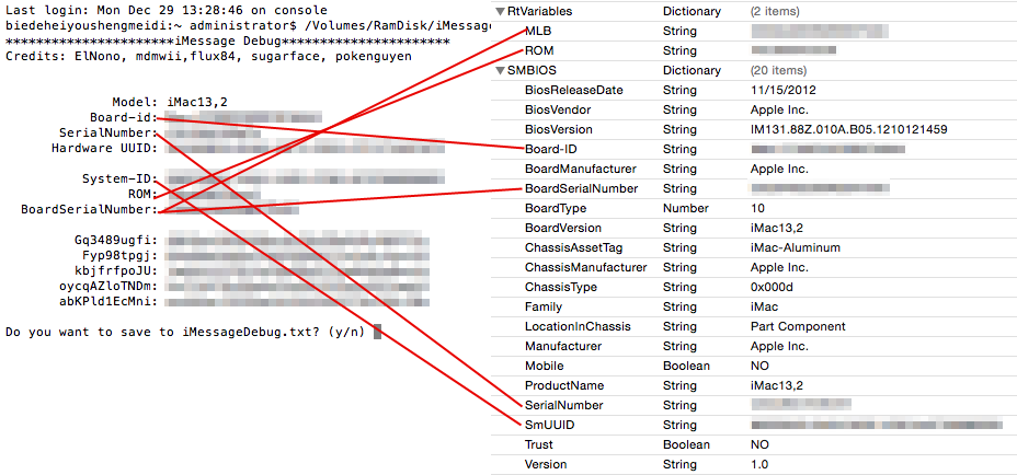 configplist