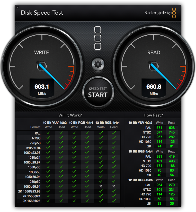 RAID0_Speed