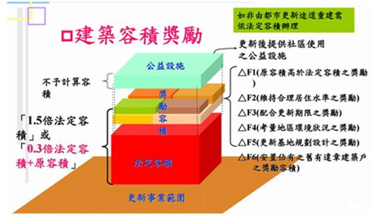 容積の出し方   数学 解決済 | 教えて!goo