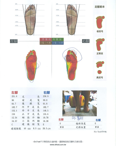 Dr Foot1.jpg Dr Foot1.jpg