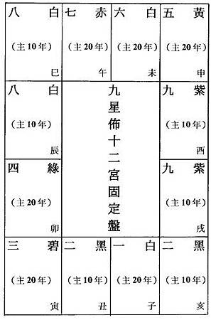 201303