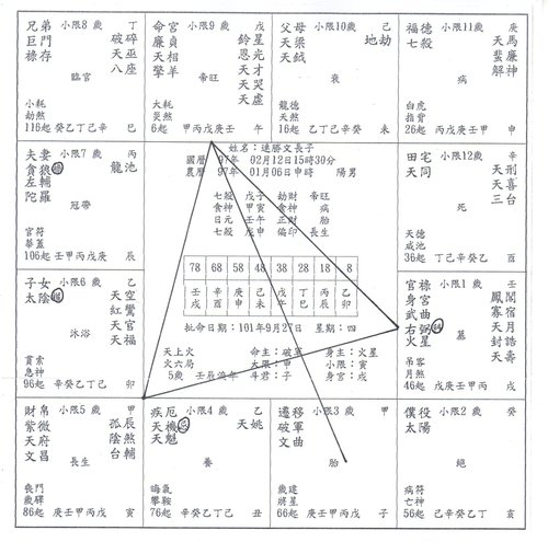 j1