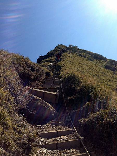 回頭看山頭2 回頭看山頭2