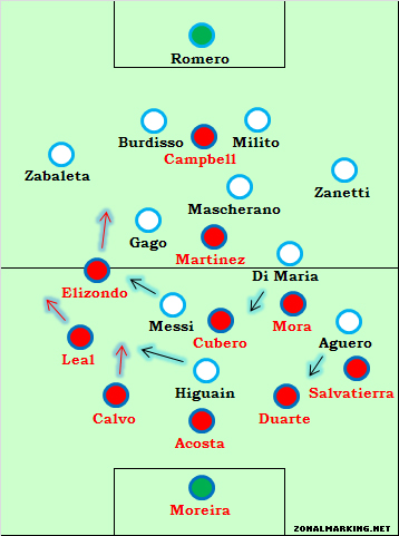 argentinavcosta.jpg argentinavcosta.jpg