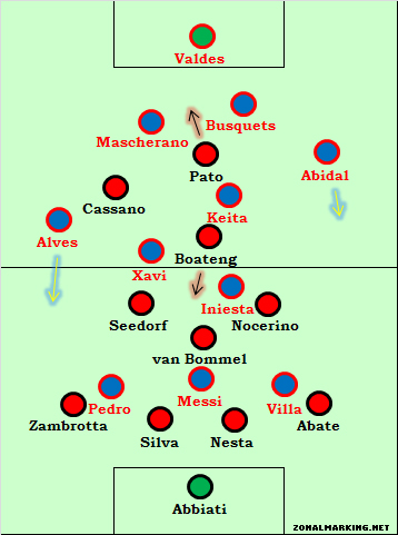 barca-milan.jpg barca-milan.jpg