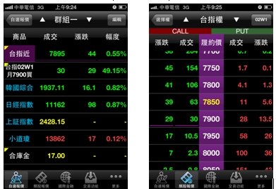 2013012204 2013012204