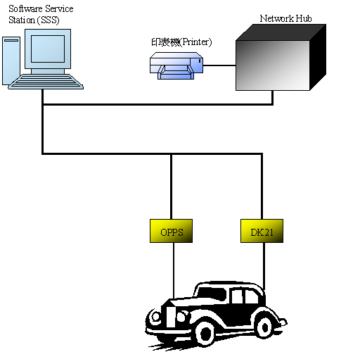 SSS Connection Drawing - 4.PNG SSS Connection Drawing - 4.PNG