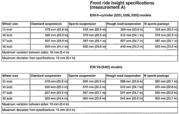 Front Ride Height.png Front Ride Height.png