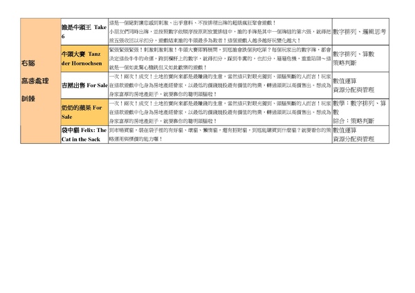 99暑期活動_腦力_頁面_4.jpg